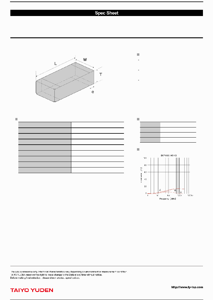 BKP1005HS100-T_6608312.PDF Datasheet