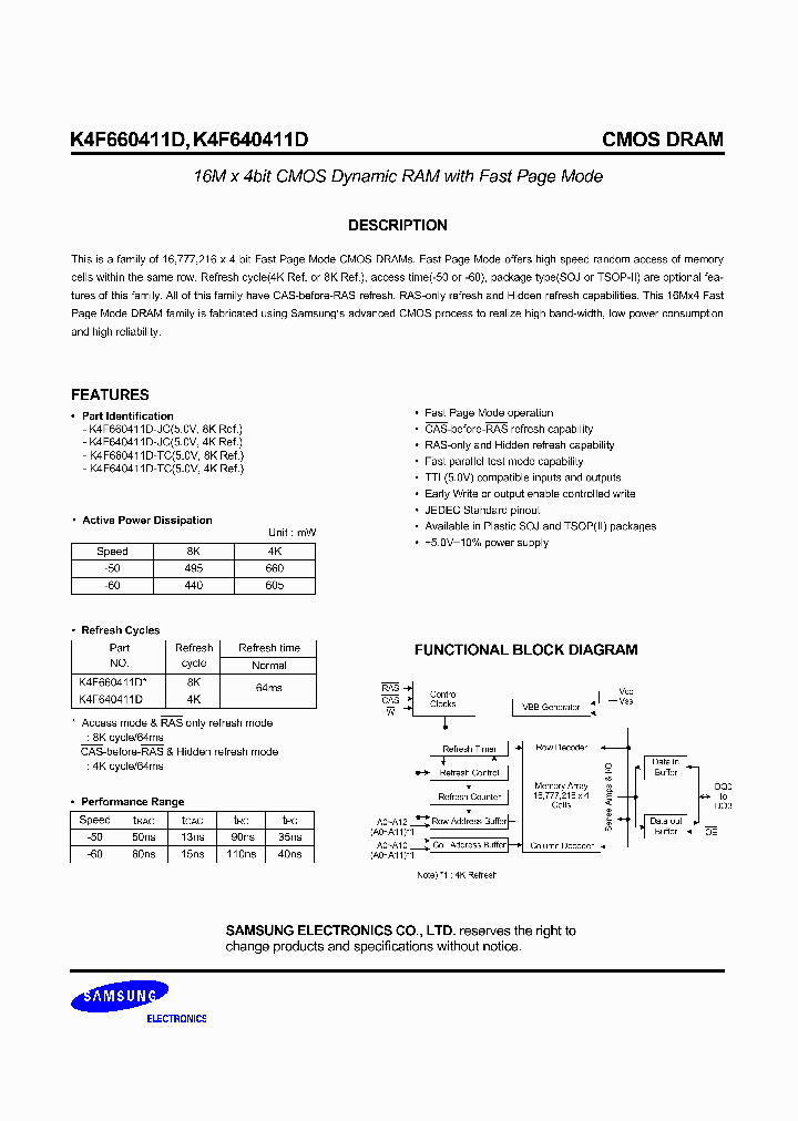 K4F660411D-TC50_6609905.PDF Datasheet