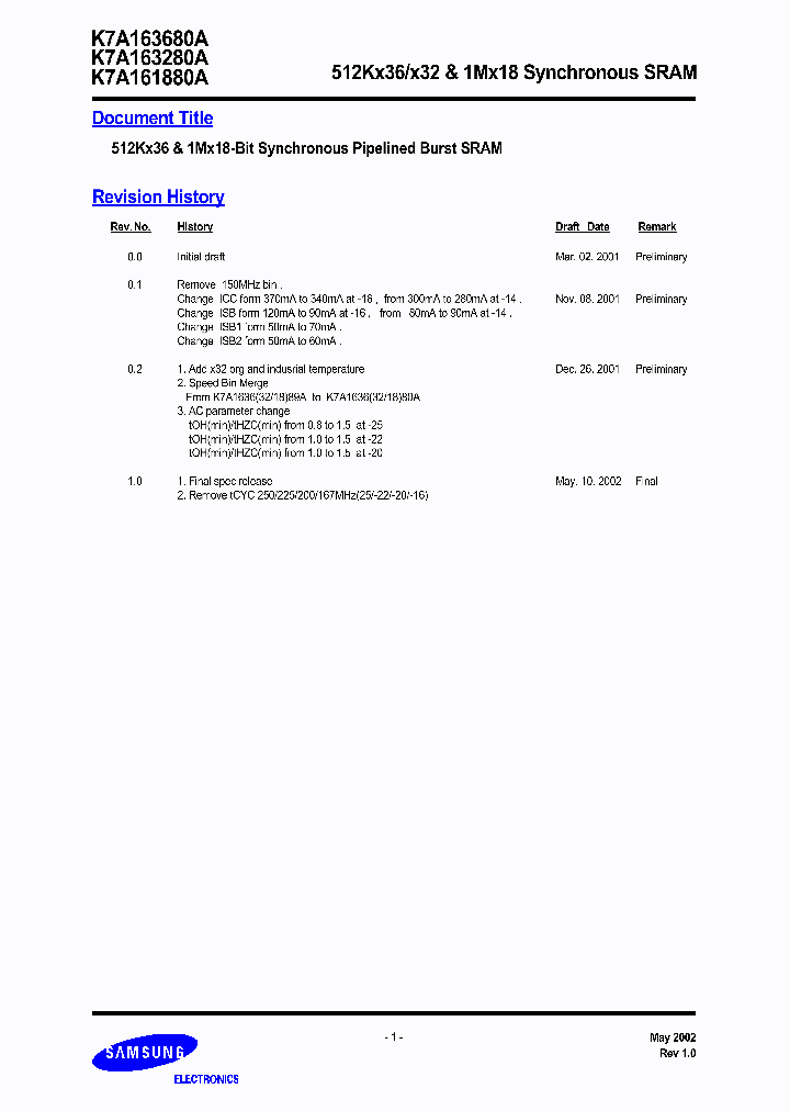 K7A161880A-QI14_6609374.PDF Datasheet