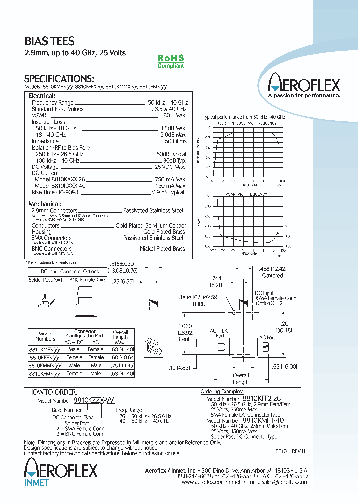 KFM1-40_6609676.PDF Datasheet