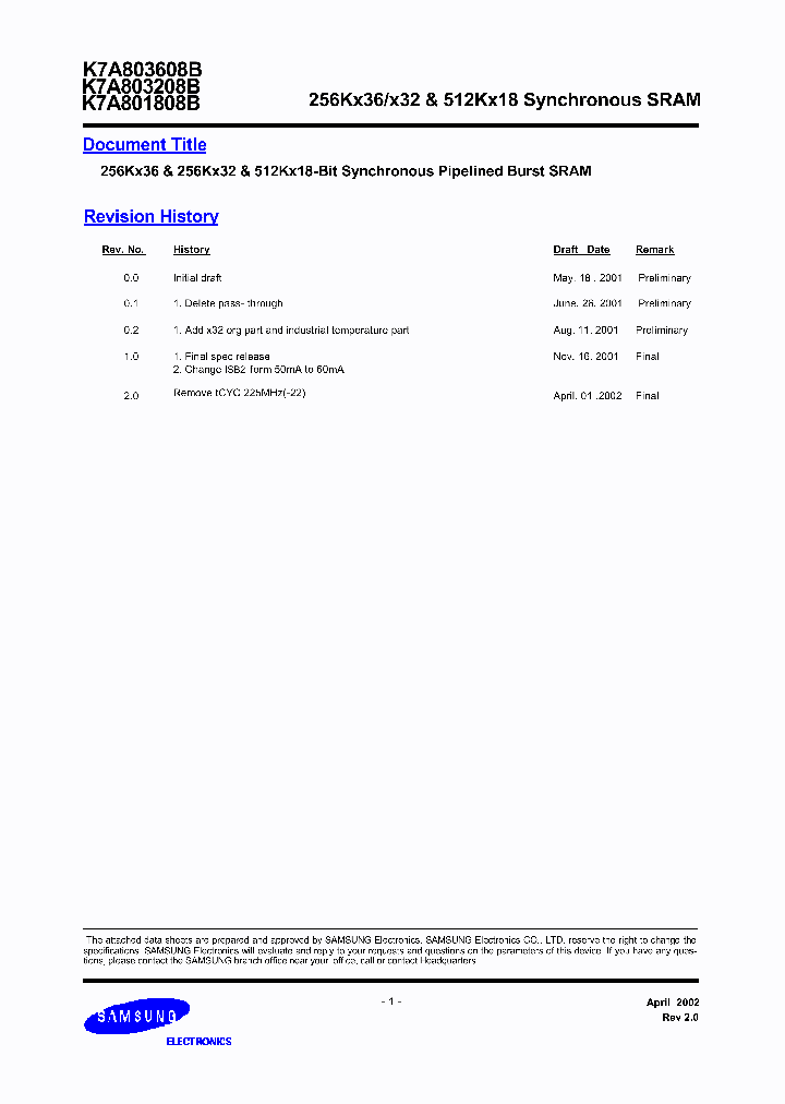 K7A803208B-QC250_6610446.PDF Datasheet
