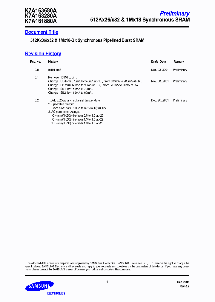 K7A163280A-QI22_6610471.PDF Datasheet
