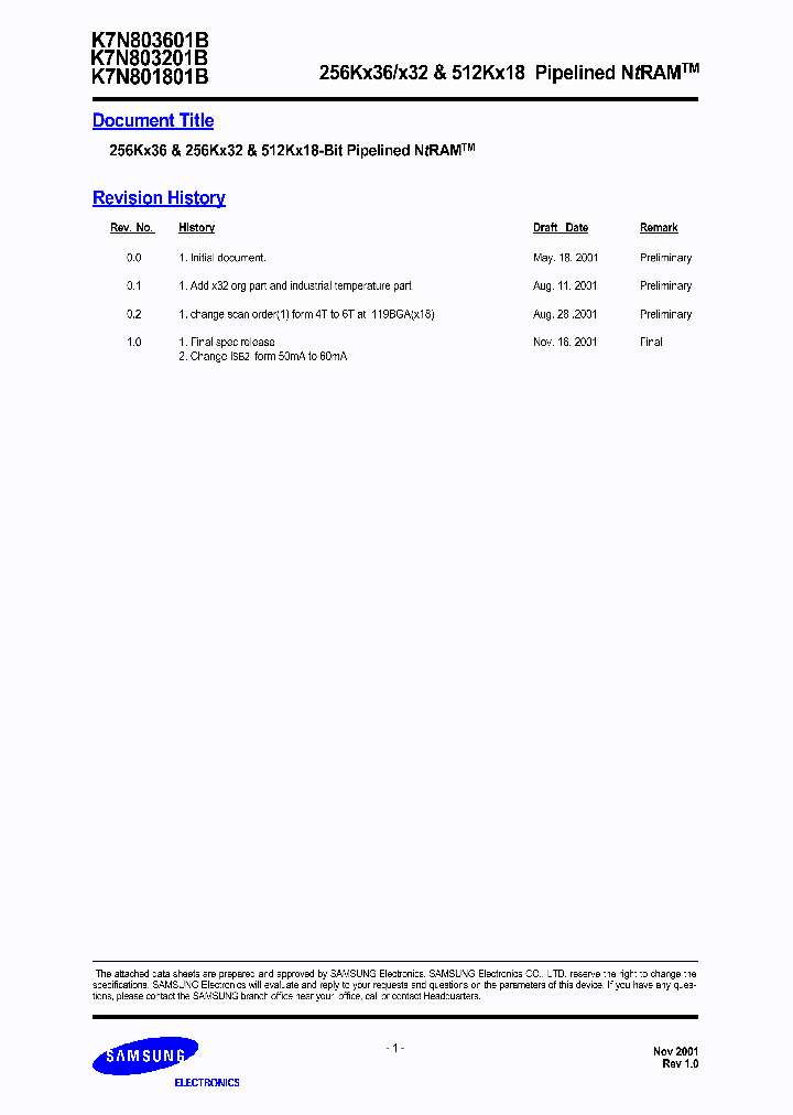 K7N803201B-QI13_6610253.PDF Datasheet