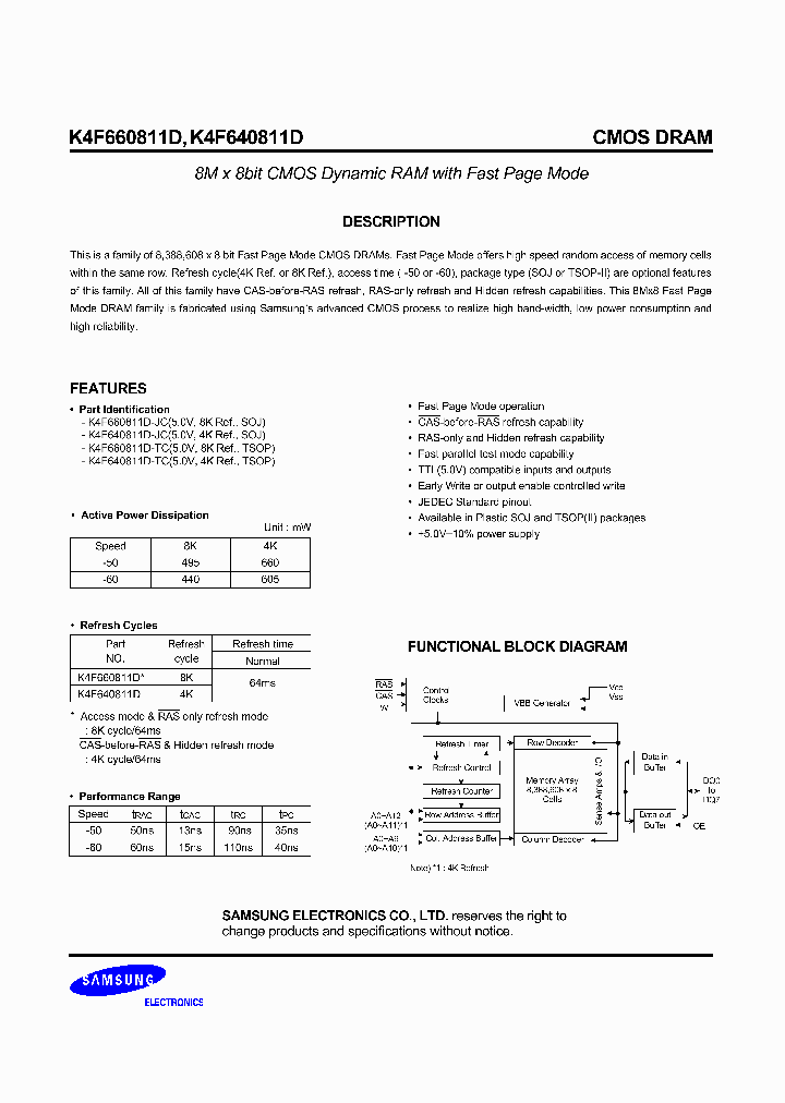 K4F660811D-TC60_6610841.PDF Datasheet