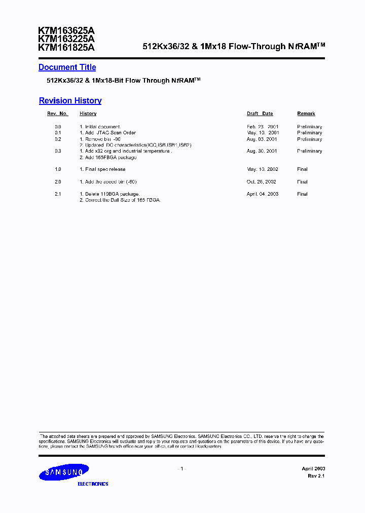 K7M163225A-QC850_6610424.PDF Datasheet