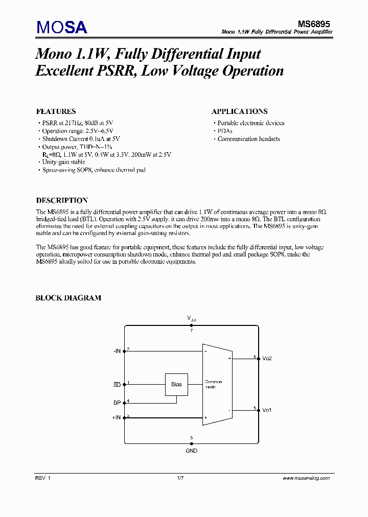 MS68951_6609698.PDF Datasheet