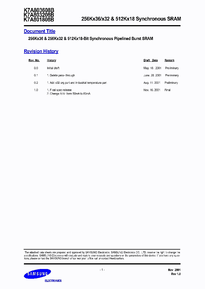 K7A803608B-QI25_6611509.PDF Datasheet
