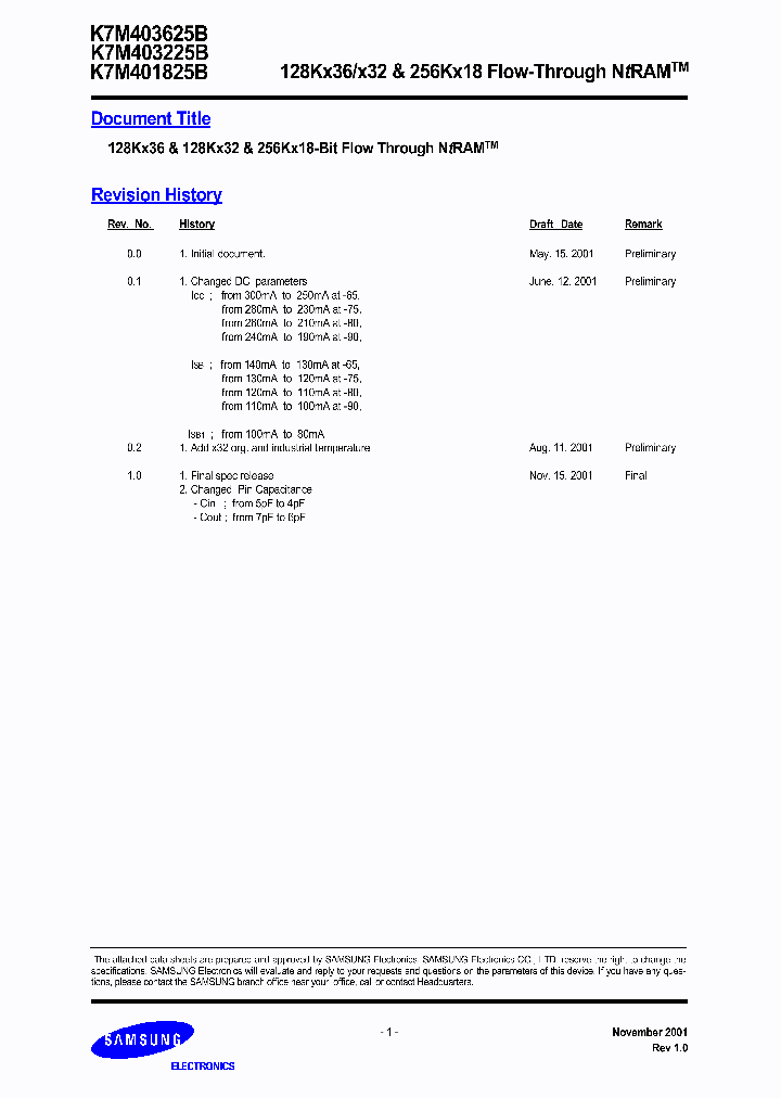 K7M401825B-QI80_6610180.PDF Datasheet