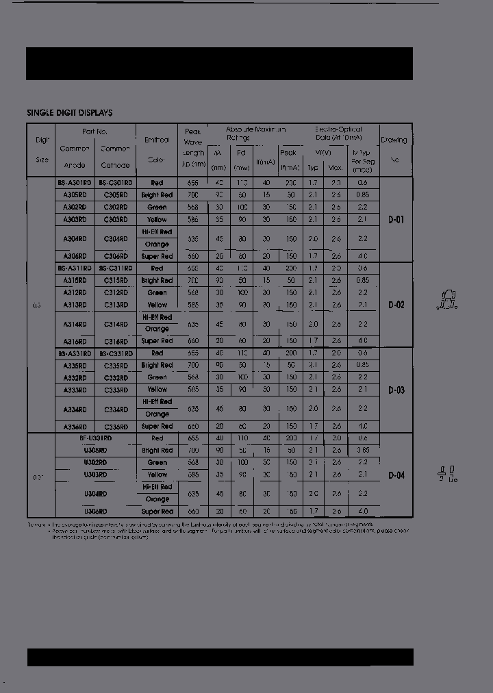 BS-A311RE_6610140.PDF Datasheet