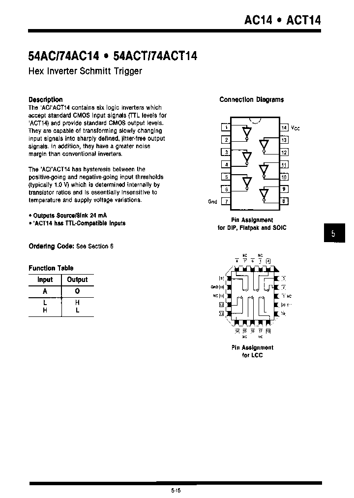 C14LC_6610930.PDF Datasheet