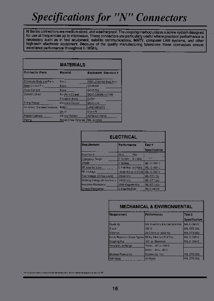 27A577_6612226.PDF Datasheet