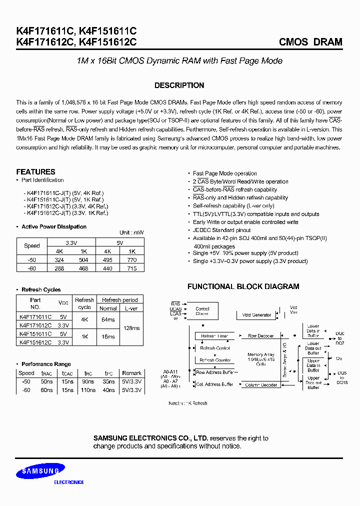 K4F151611C-TC50_6610783.PDF Datasheet