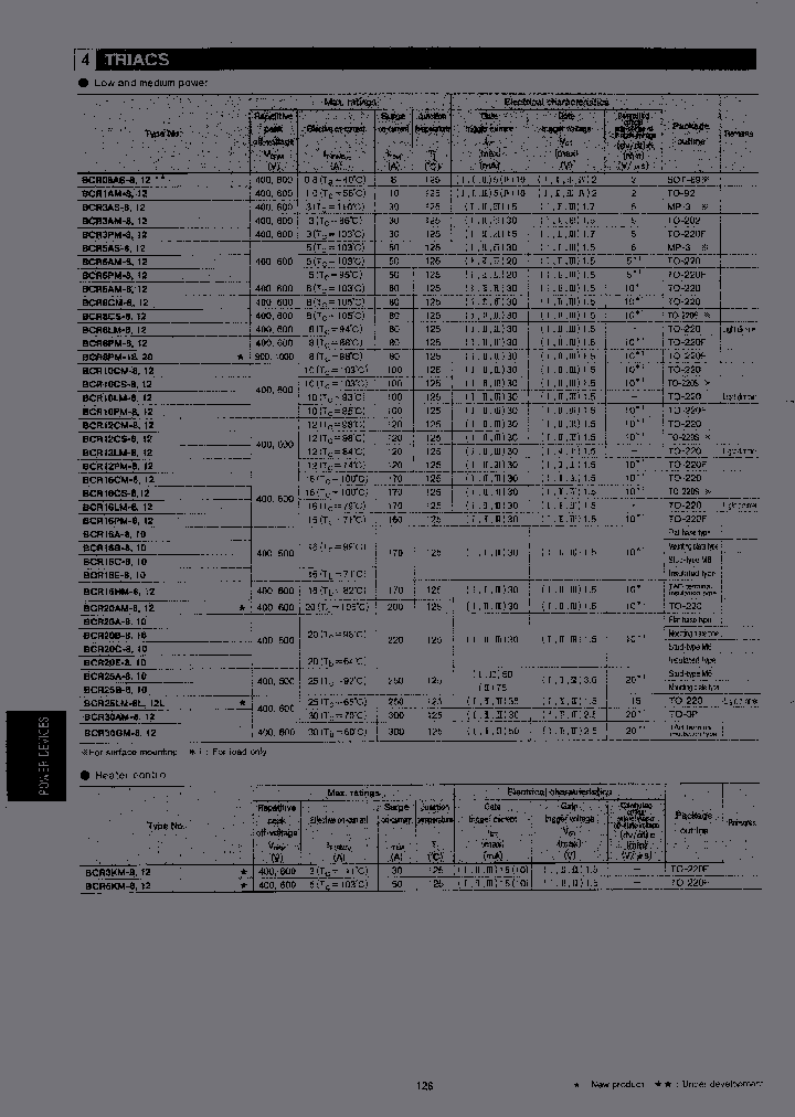 8AS-12_6612895.PDF Datasheet