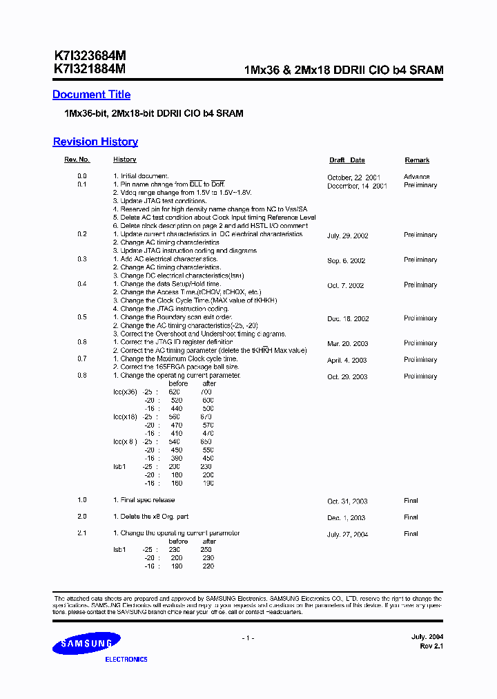 K7I323684M-FC160_6611048.PDF Datasheet