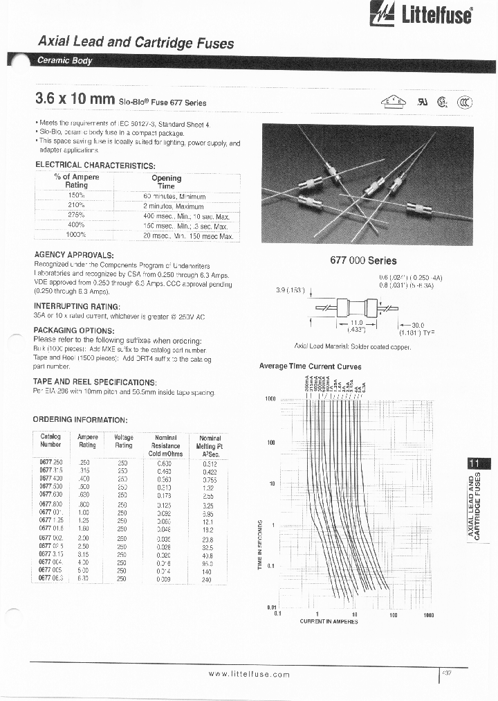77125DRT4_6613000.PDF Datasheet