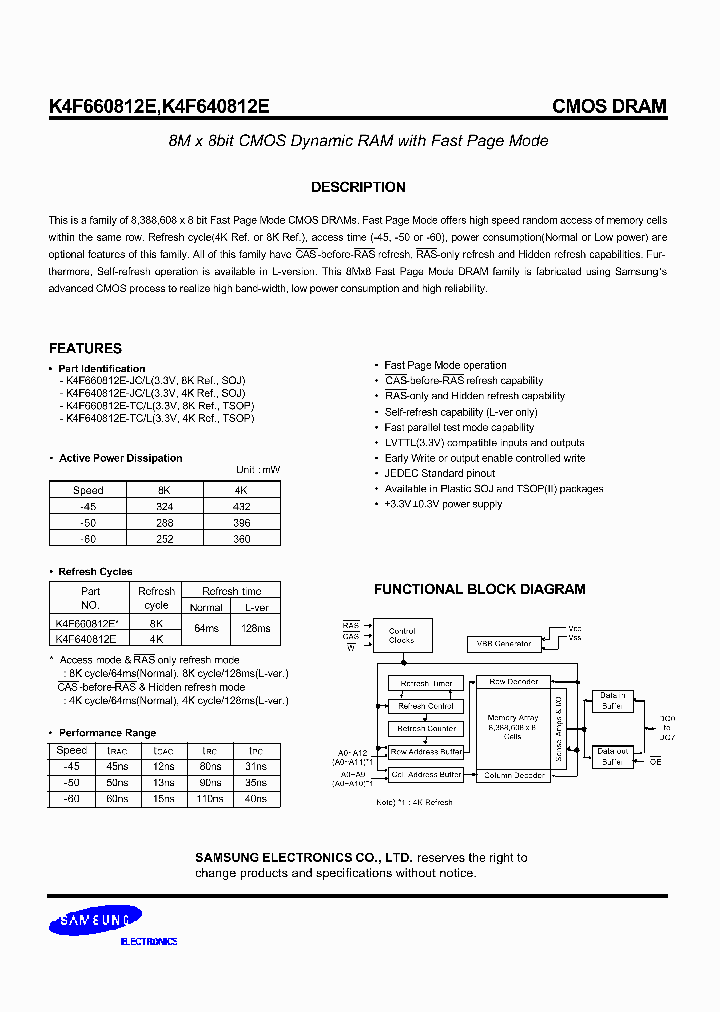 K4F640812E-TC60_6610614.PDF Datasheet