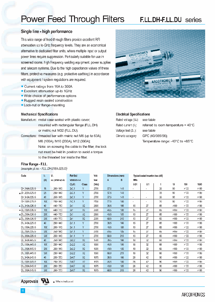 H025A025I0_6613623.PDF Datasheet