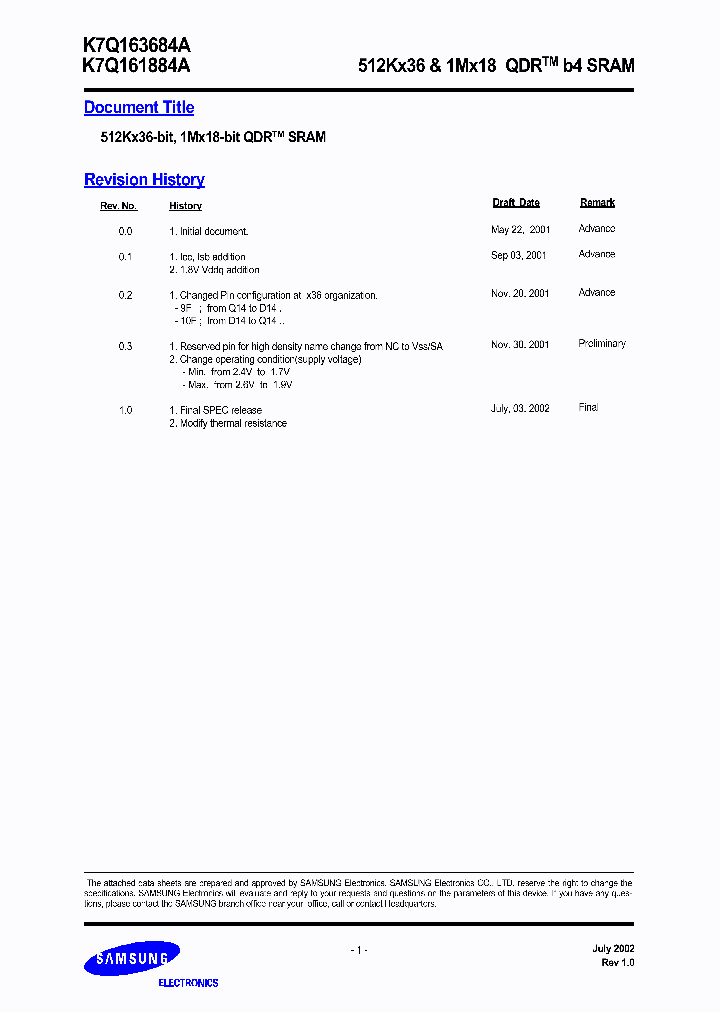 K7Q163684A-FC16_6610167.PDF Datasheet