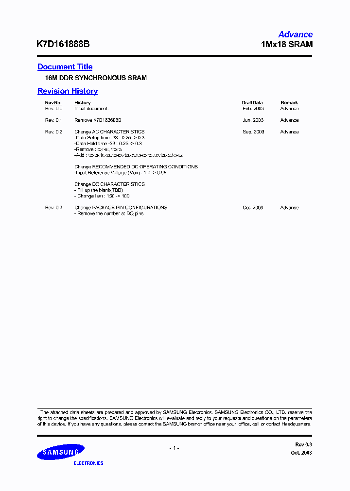 K7D161888B-HC330_6610788.PDF Datasheet