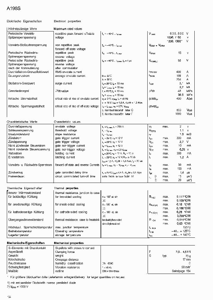 A198S12TEC_6612647.PDF Datasheet