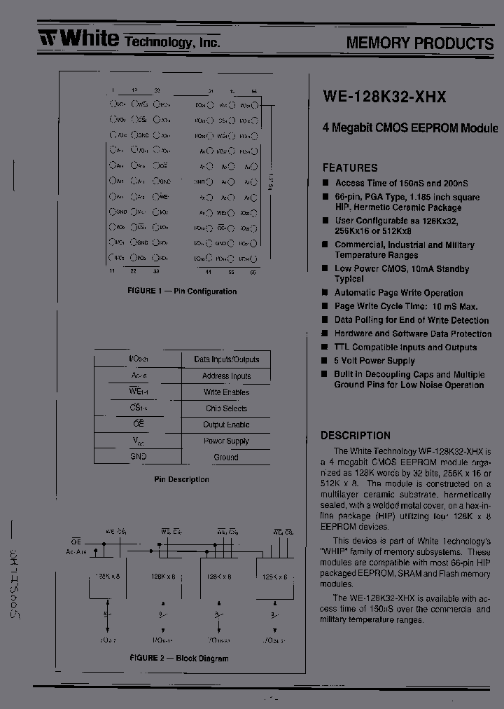 150HI_6614035.PDF Datasheet