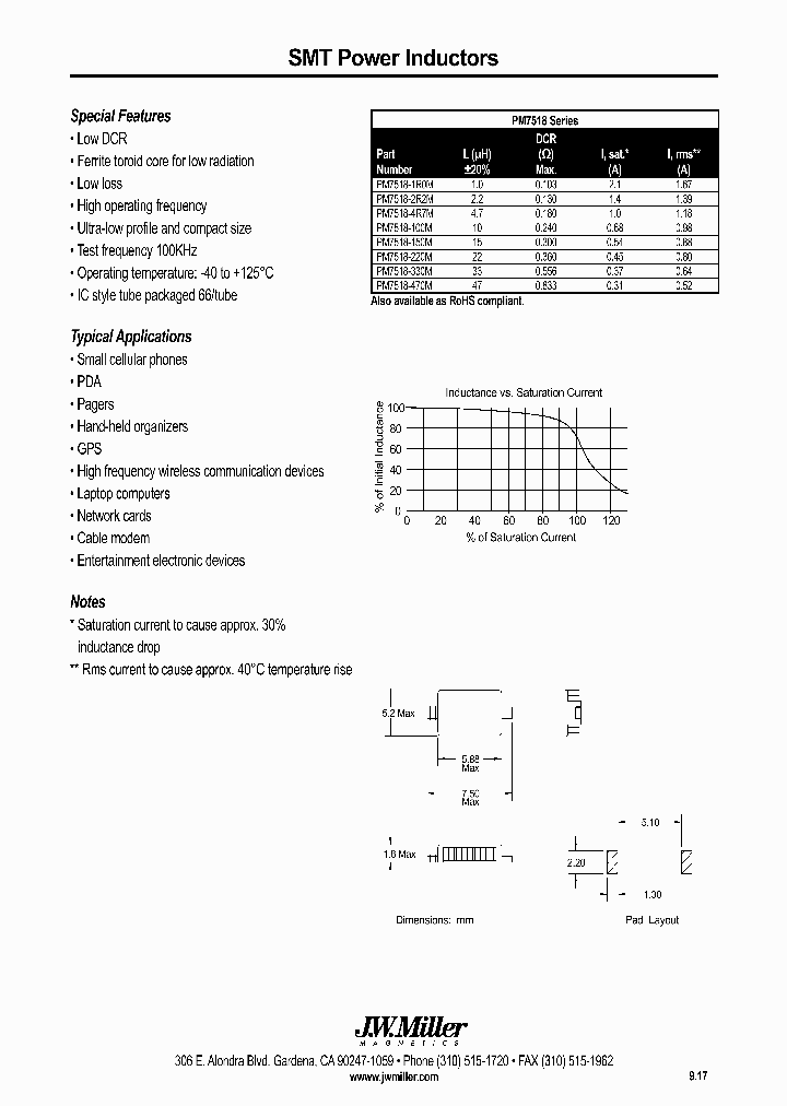 M7518-220M_6613895.PDF Datasheet