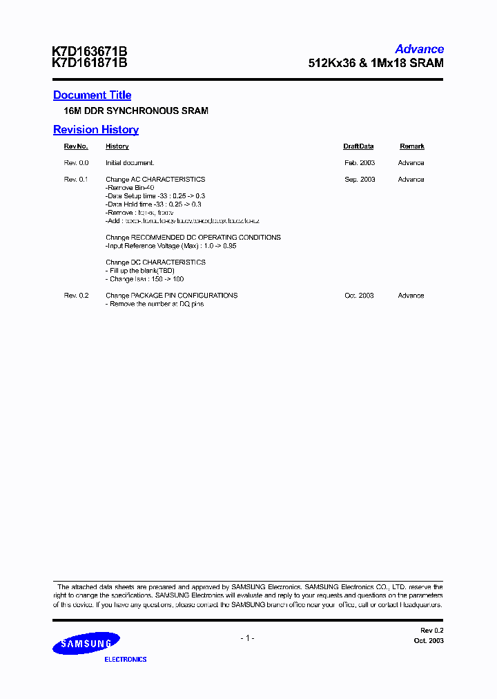 K7D161871B-HC300_6609268.PDF Datasheet