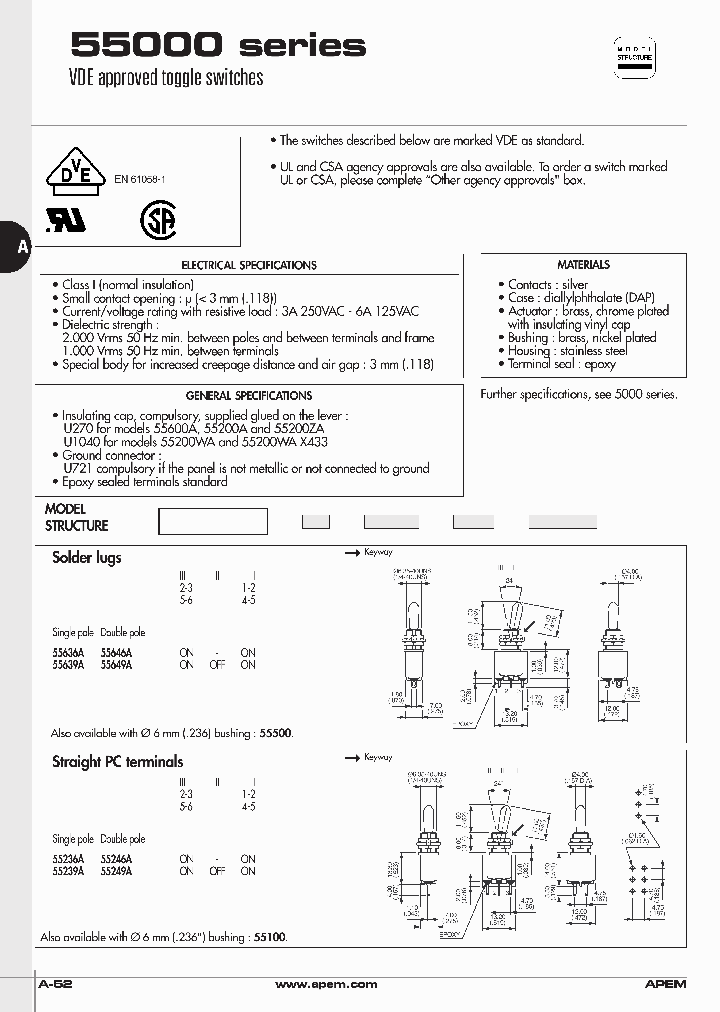 55236A-4NUL-CSAU249N_6613750.PDF Datasheet