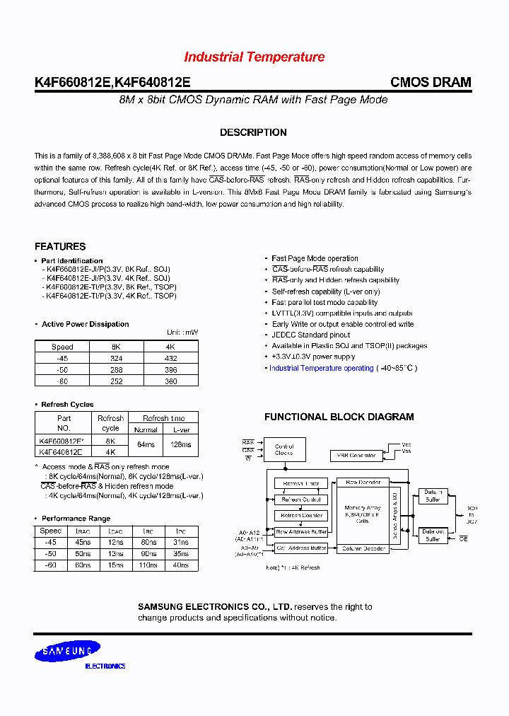 K4F640812E-JI50_6610609.PDF Datasheet
