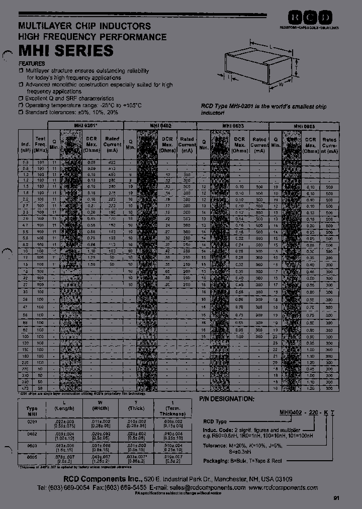 HI0402-120-SB_6614202.PDF Datasheet