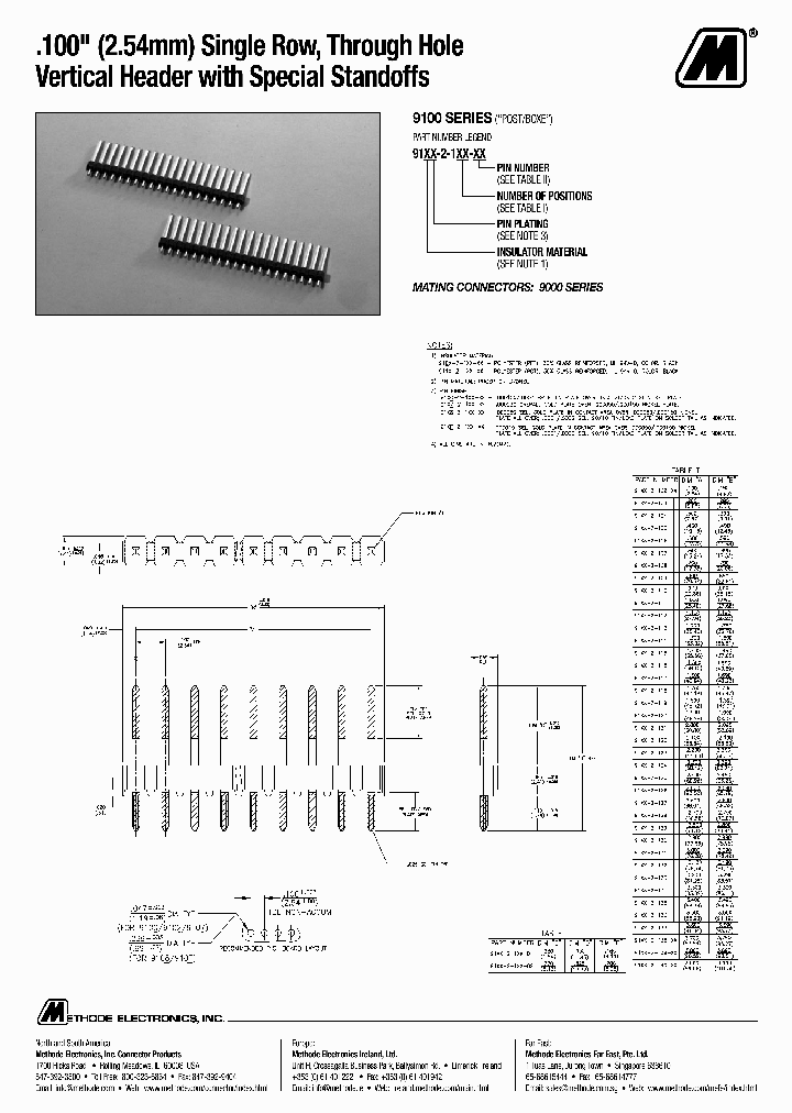 9100-2-108-01_6613134.PDF Datasheet