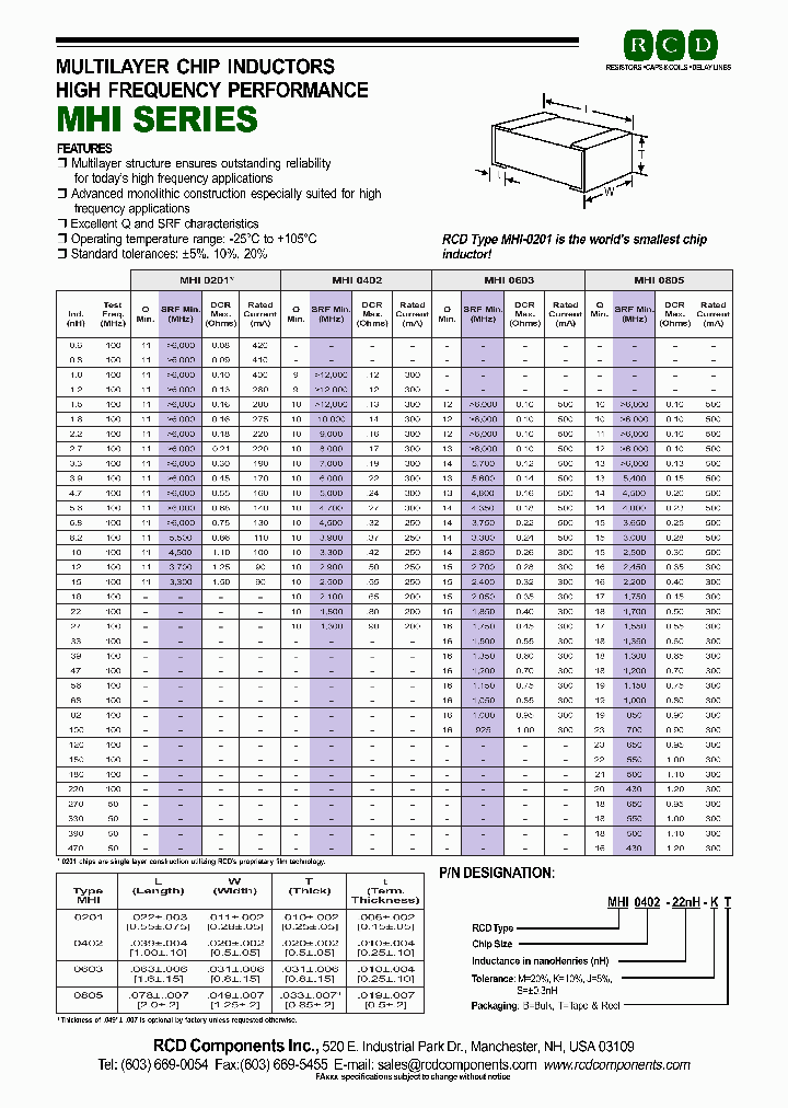 HI0402-10NH-JB_6614200.PDF Datasheet