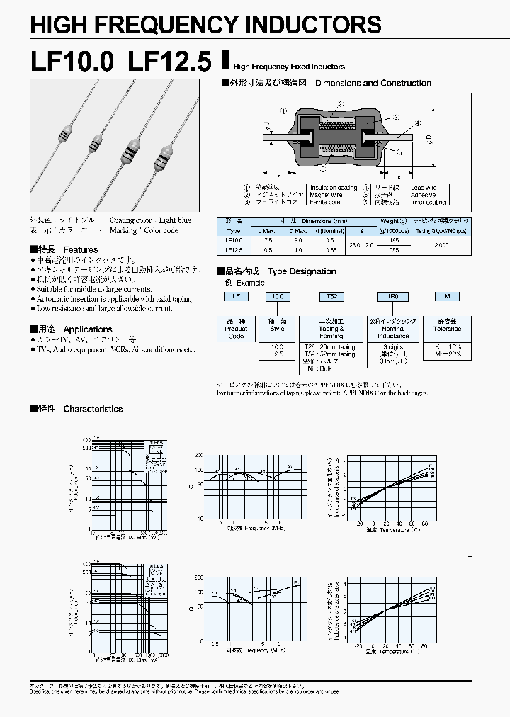 00R22M_6614582.PDF Datasheet