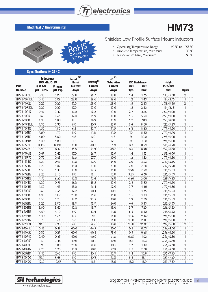 M7350100LFTR_6614080.PDF Datasheet