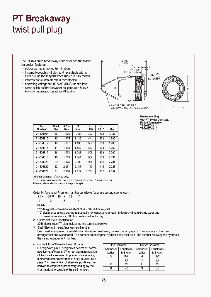 304812-3SZ_6614541.PDF Datasheet