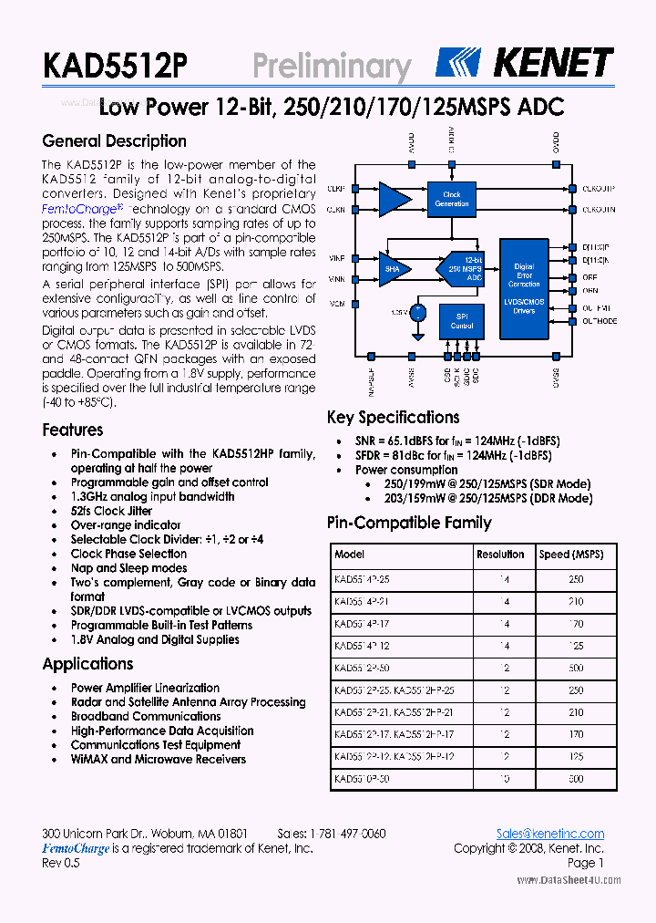 KAD5512P_6612306.PDF Datasheet