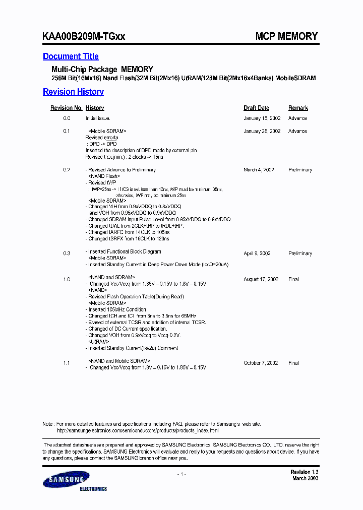 KAA00B209M-TGSV0_6609293.PDF Datasheet