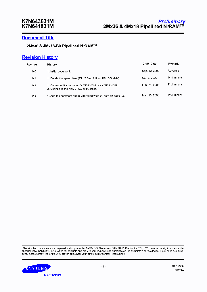 K7N641831M-HC160_6613269.PDF Datasheet