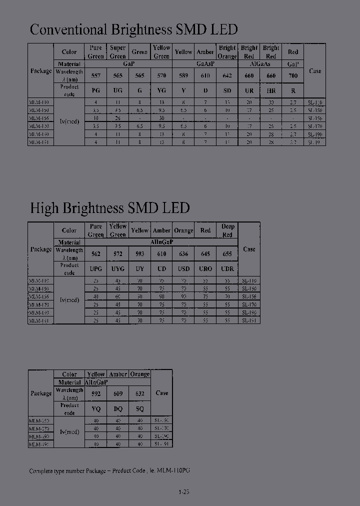 LM-110R_6613363.PDF Datasheet
