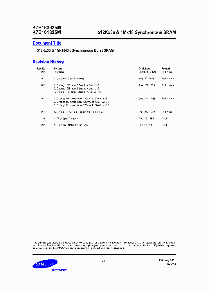 K7B161825M-QC850_6609879.PDF Datasheet