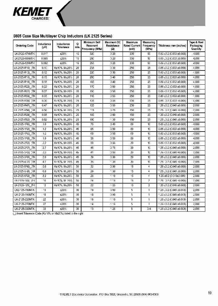 1R5MTK_6613064.PDF Datasheet