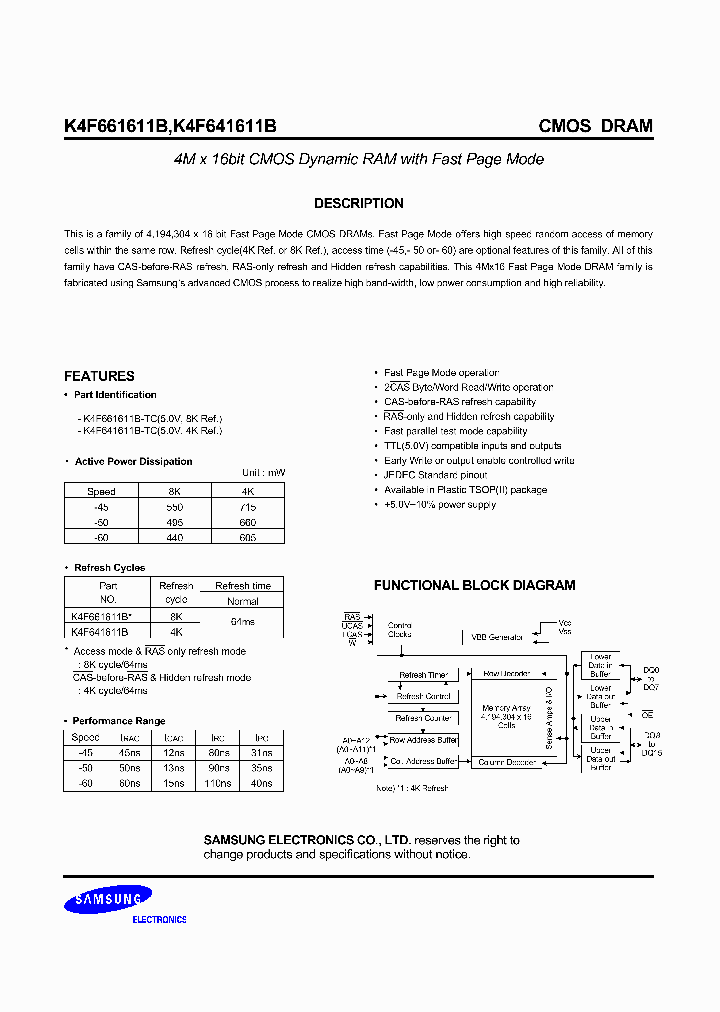 K4F641611B-TC50_6610090.PDF Datasheet