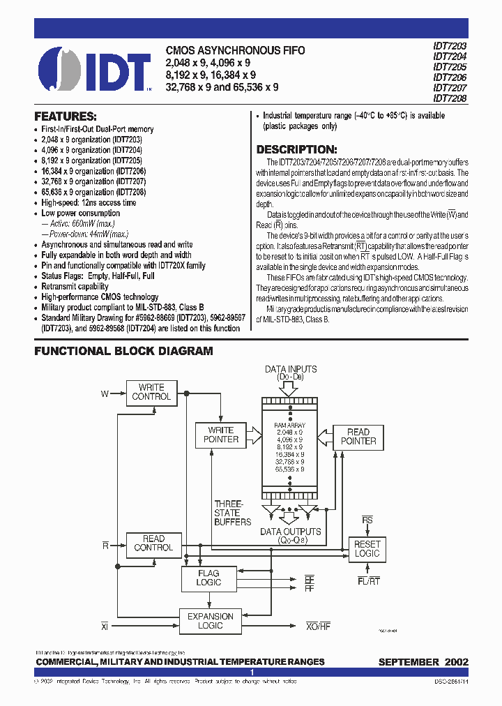 7207L25P_6613475.PDF Datasheet