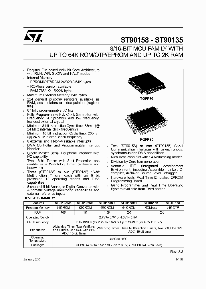 ST90158M9_6615865.PDF Datasheet
