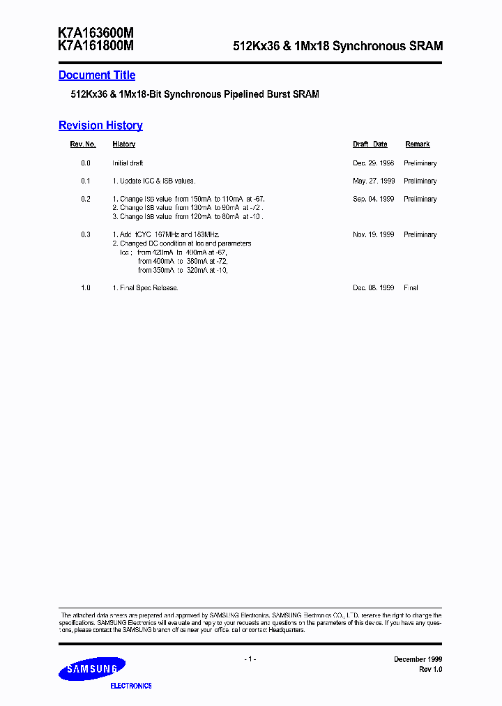 K7A163600M-TC10_6609349.PDF Datasheet