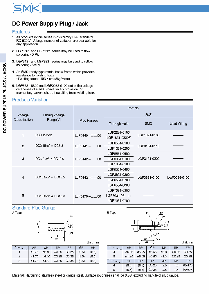 LGP1831-0100_6612518.PDF Datasheet