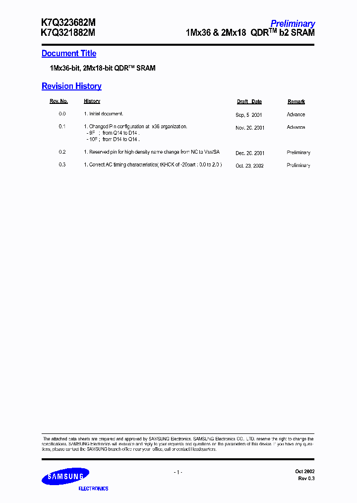 K7Q323682M-FC16_6612061.PDF Datasheet