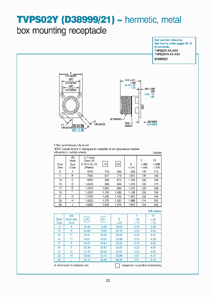 NB99PE_6615137.PDF Datasheet