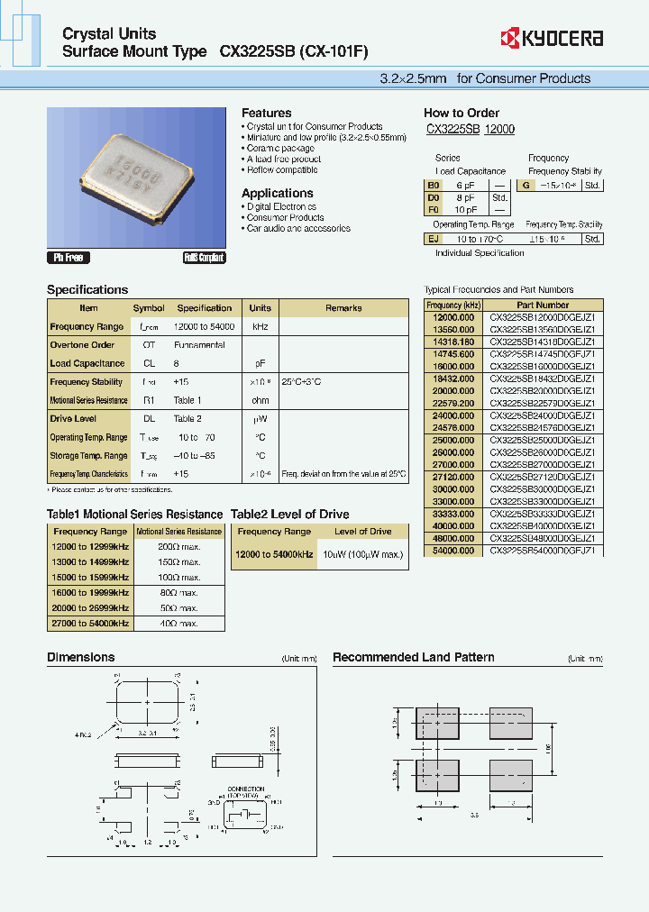 CX3225SB14318B0GEJZ1_6615826.PDF Datasheet