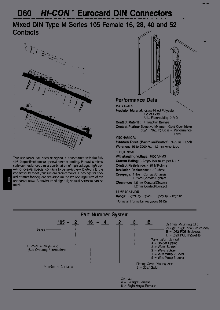 105-216-523_6616654.PDF Datasheet